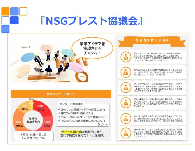 NSGグループが行う研修プログラム「NSGブレスト協議会」の説明図